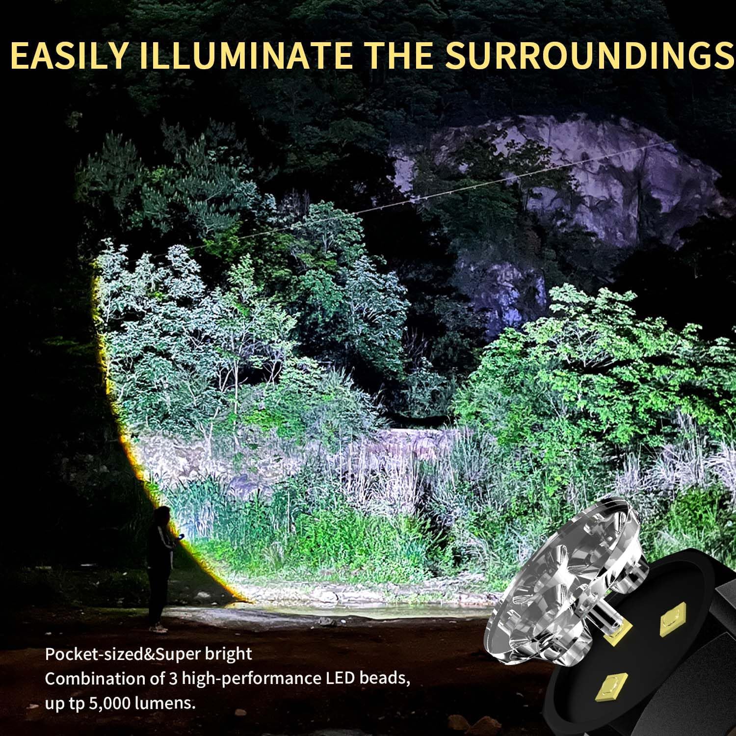 Rechargeable Led Mini Torch,3000 High Lumens Pocket-Sized Flashlight with Super Bright LED Chips,5 Light Modes,IPX6 Waterproof,EDC Flashlight Rechargeable Led Mini Torch,3000 High Lumens Pocket-Sized Flashlight with Super Bright LED Chips,5 Light Modes,IPX6 Waterproof,EDC Flashlight